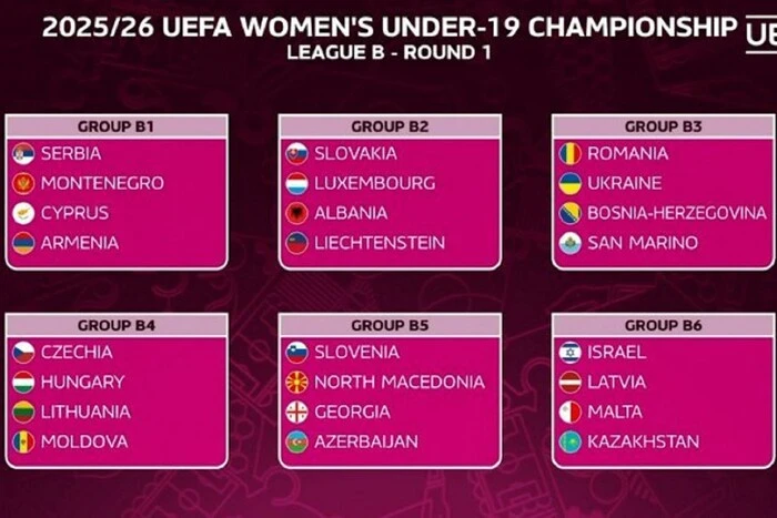Die U19-Frauen-Nationalmannschaft der Ukraine hat ihre Gegner in der Qualifikation zur Euro 2026 erfahren