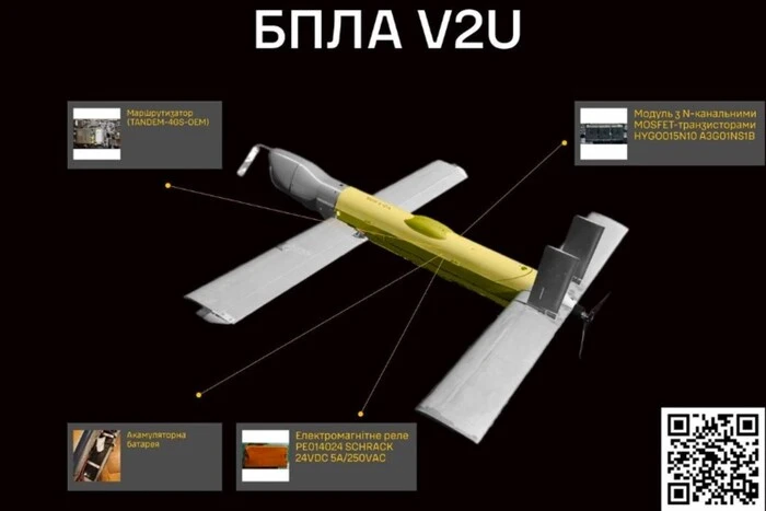 The Russian Federation has started using a new drone with artificial intelligence: details from the intelligence