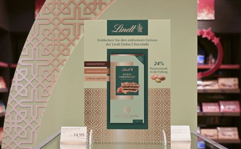 Cocoa Prices Split Swiss Chocolate Market
